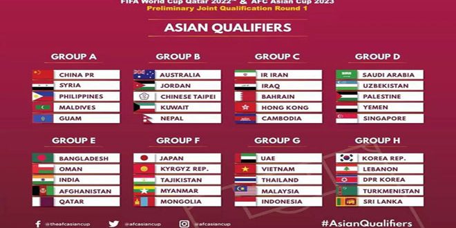 دام برس : دام برس | سورية في المجموعة الأولى بتصفيات كأسي العالم 2022 وآسيا 2023
