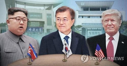 دام برس : دام برس | كوريا الشمالية تهدد بإلغاء قمة كيم وترامب