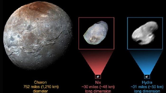 دام برس : دام برس | مسبار  New Horizons يكشف عن طبيعة قمر بلوتو