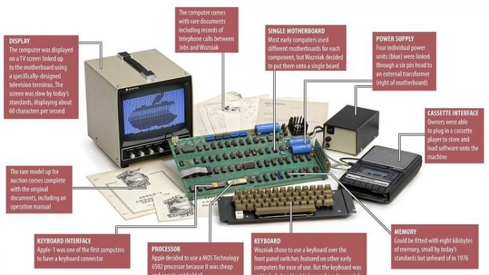 دام برس : دام برس | أول جهاز كمبيوتر ابتكره ستيف جوبز في مزاد علني بألمانيا