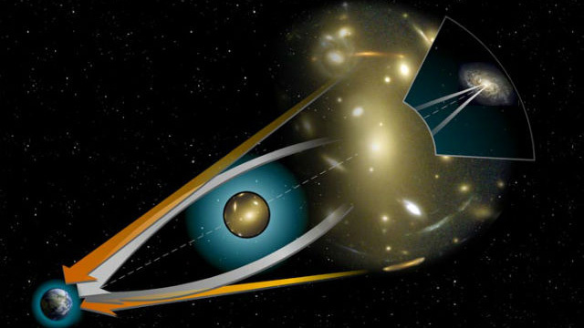 دام برس : دام برس | علماء الفلك يكتشفون أول جسم فضائي قد يكون قمرا خارج المنظومة الشمسية