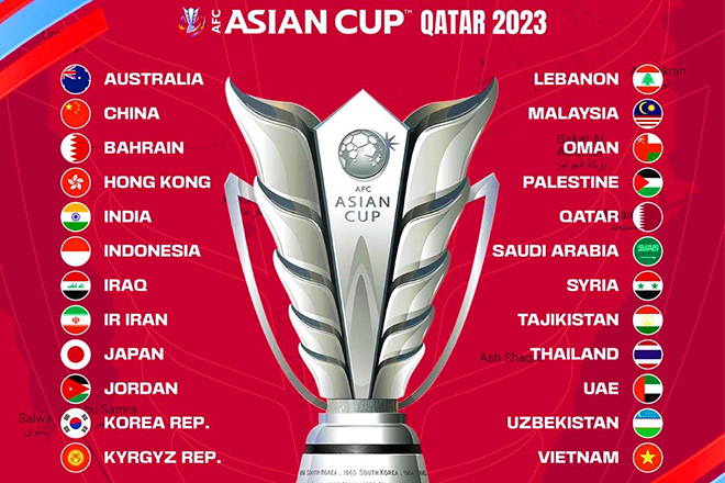 دام برس : دام برس | قبل إقامة القرعة.. الكشف عن تصنيف منتخبات كأس آسيا 2023